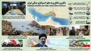 How Iran Fights Stronger Enemies: Inside Its Smart Military Strategy